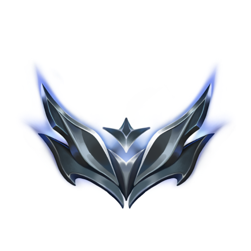 Select a Rank